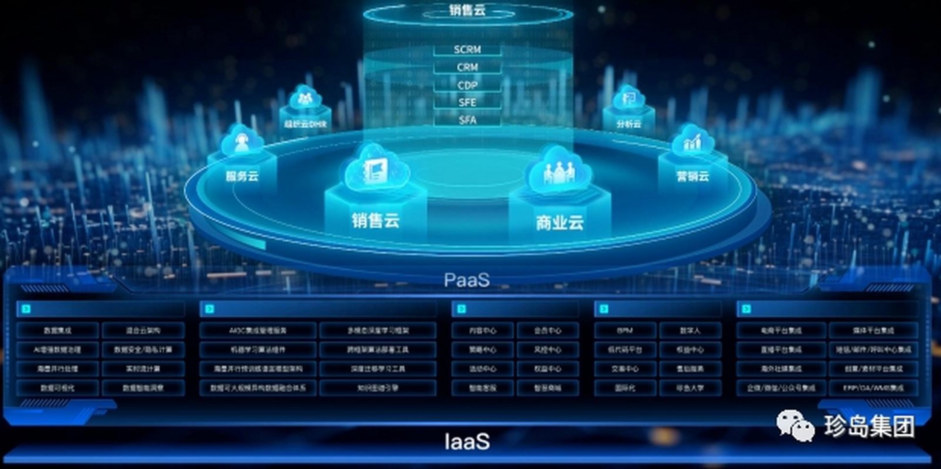 文此信息